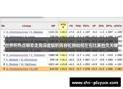 世界杯热点赔率走势深度解析阵容轮换如何左右比赛胜负关键