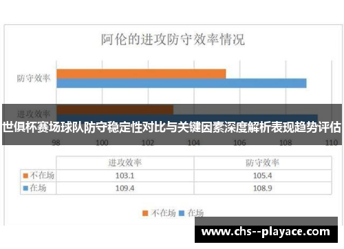 世俱杯赛场球队防守稳定性对比与关键因素深度解析表现趋势评估