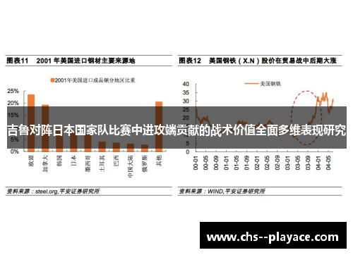 吉鲁对阵日本国家队比赛中进攻端贡献的战术价值全面多维表现研究